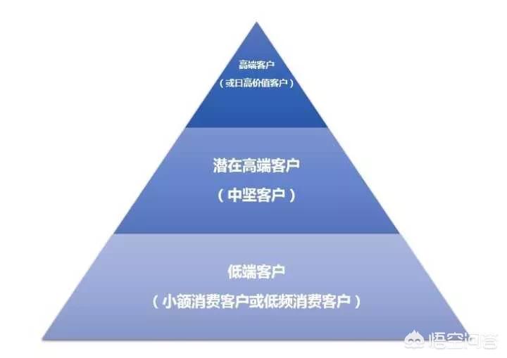 银行取钱遭VIP插队,银行办事被vip插队怎么办? 银行取钱遭VIP插队,银行办事被vip插队怎么办?