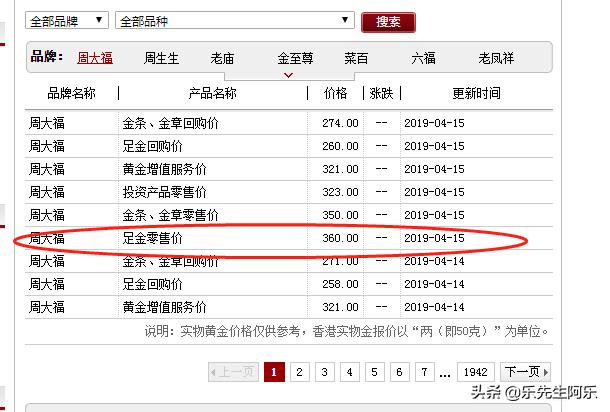 金价三年内可能翻倍,金价三年内可能翻倍吗 金价三年内可能翻倍,金价三年内可能翻倍吗