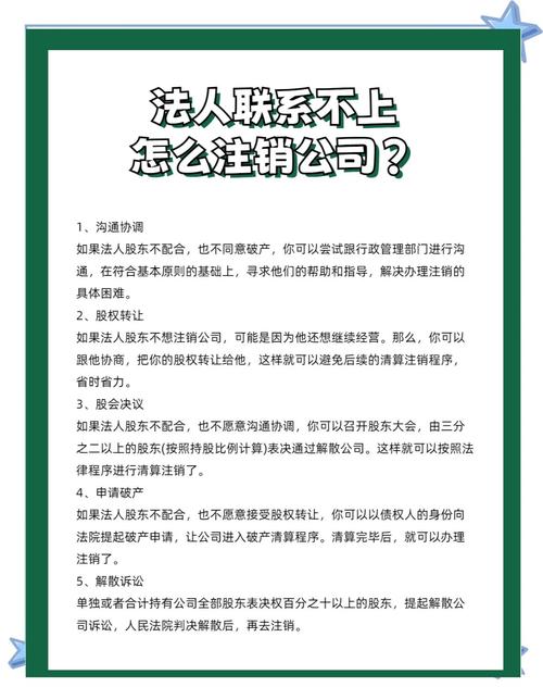 路行多家公司已注销,任我行如何注销?