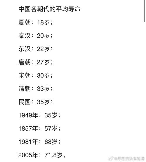 人均寿命有望达80岁,80后平均寿命将达135岁?