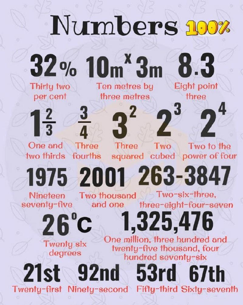 诉00后前男友还57万,57万用数字怎么表达?