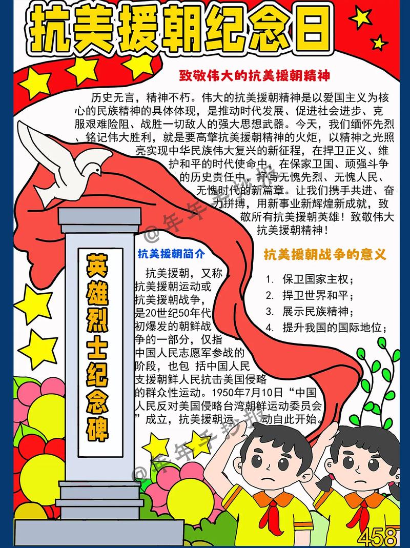 今天抗美援朝纪念日,今天抗美援朝纪念日多少周年