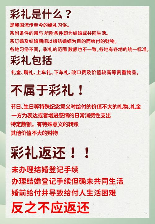 结婚10年退好友礼金,结婚,朋友给的礼金能不能退回去?