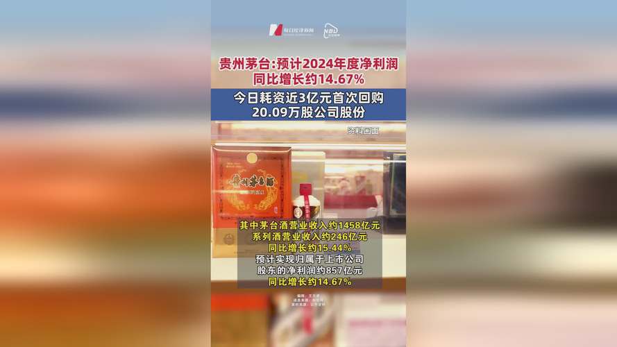 茅台集团换帅,四年三换帅,贵州茅台到底咋了?