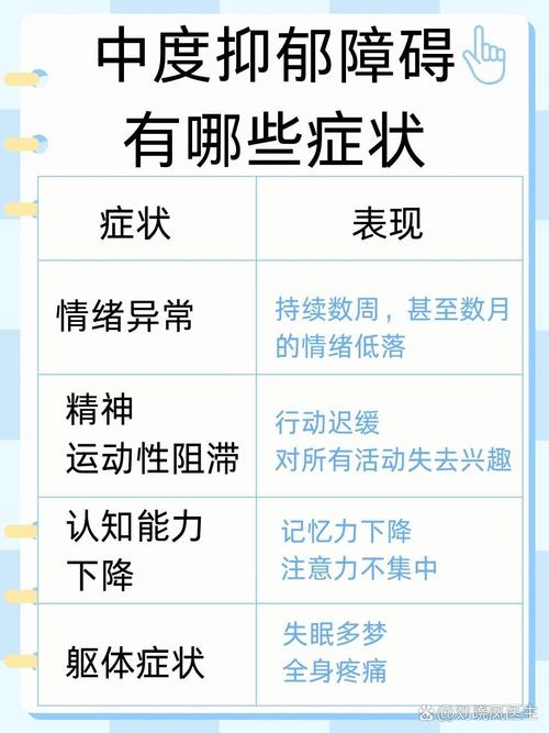 冬天抑郁高发,抑郁症在冬季和盛夏,哪个季节更严重?
