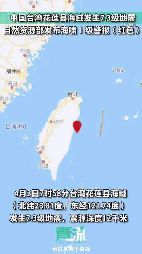 台湾海峡3.5级地震,台湾海峡6.2级地震伤亡严重吗?地震来时我们该怎么办?