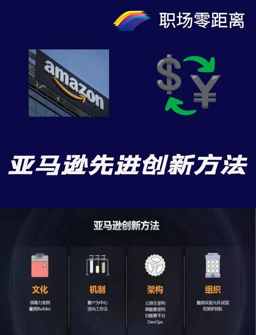 曝亚马逊将裁员3万人,亚马逊2023年裁员是7月份吗?