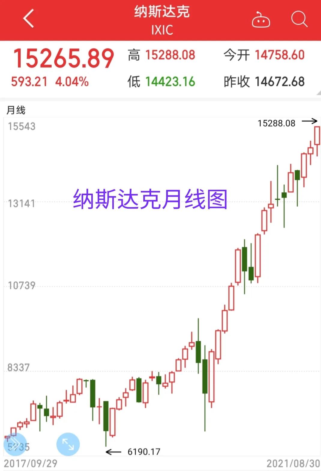 苹果市值首破4万亿,苹果市值首破4万亿的股票 苹果市值首破4万亿,苹果市值首破4万亿的股票
