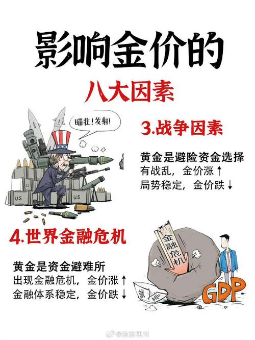 金价暴跌能否入手,国际金价大跌是好事还是坏事?