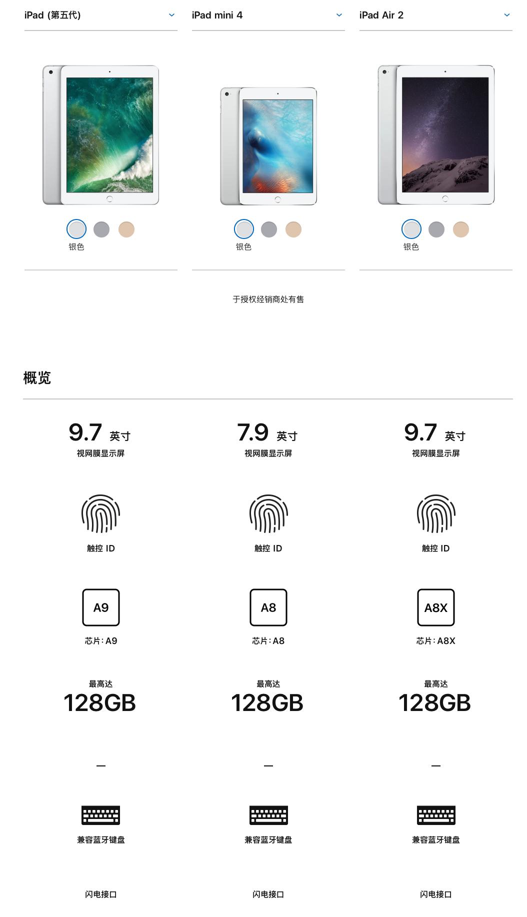 老人玩坏3个iPad,老人玩的ipad游戏