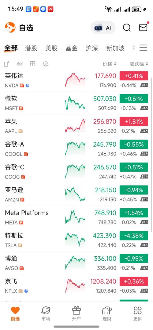 微软谷歌齐发财报,为何百度、微软、亚马逊、谷歌新财报都在谈云?