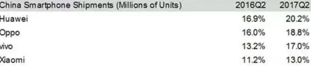 小米捐5亿元支持科研,小米捐赠1亿助力科研高校有哪些? 小米捐5亿元支持科研,小米捐赠1亿助力科研高校有哪些?