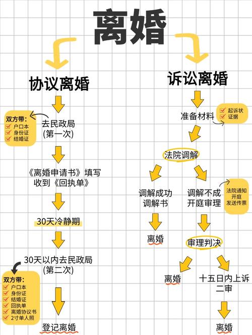 有人在饭店办离婚宴,有人在饭店办离婚宴怎么办