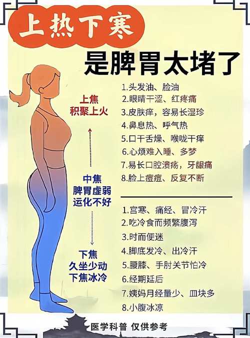 什么是上热下寒,什么是上热下寒,为什么会出现上热下寒?