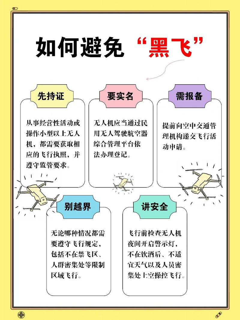 广州禁飞无人机20天,广州微型无人机管理规定?