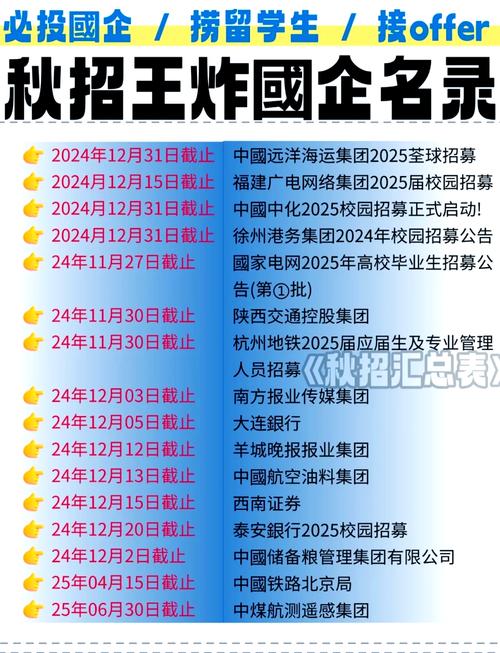 秋招现自费上班岗位,秋招是直接上班吗