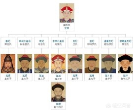 专家回应康熙争议,受争议的谜团，康熙究竟把皇位传给谁，雍正的皇位真来路不正吗？