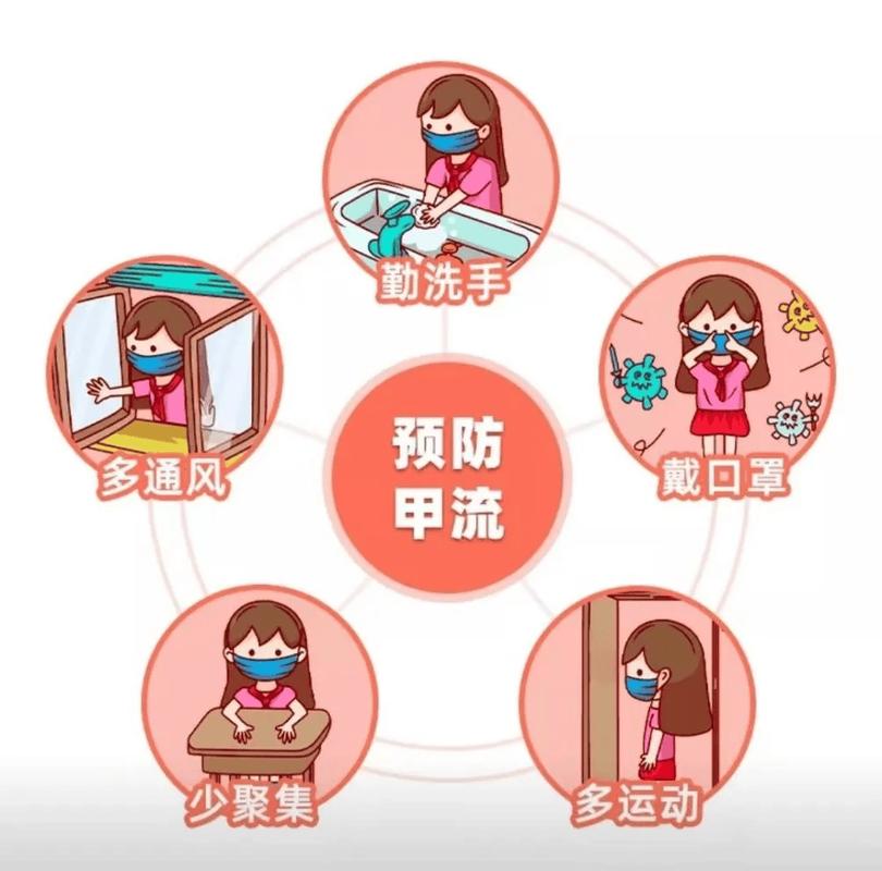 这种病毒也开始高发,流感高发季,SHUPPA如何预防流感病毒?