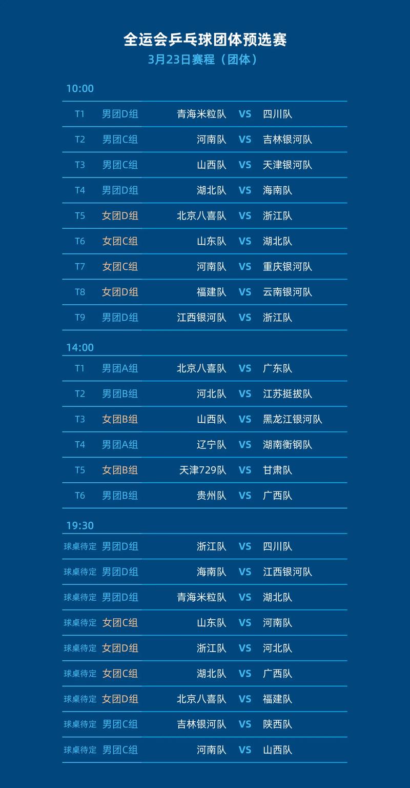 全运会赛程日历来了,全运会的赛程日历