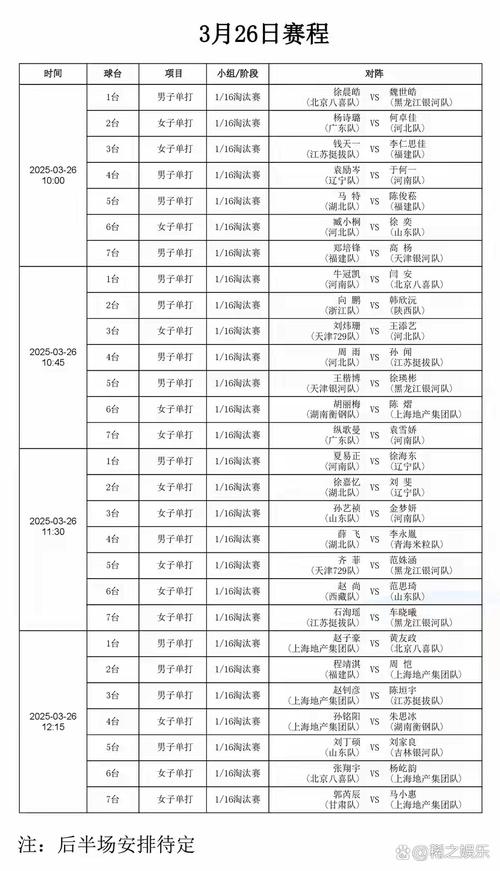 全运会赛程日历来了,全运会乒乓球赛程全部?