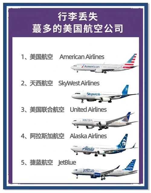 美航班取消超2000次,飞机取消行程的几率有多少呢?