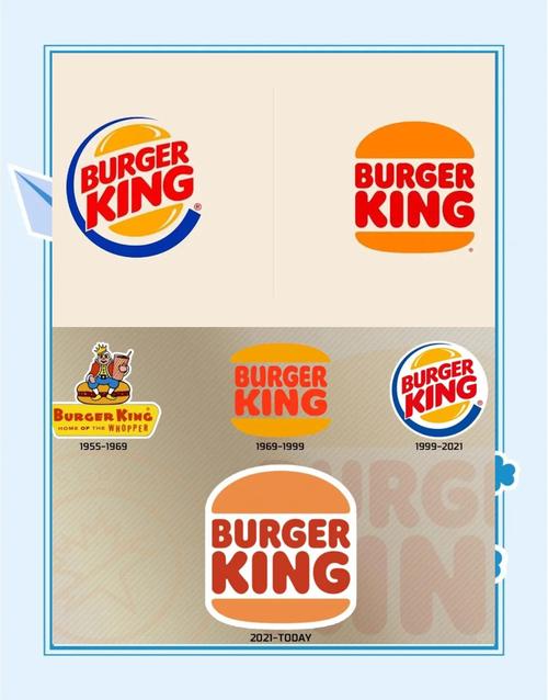 汉堡王中国也被卖了,汉堡王被中国收购了吗?