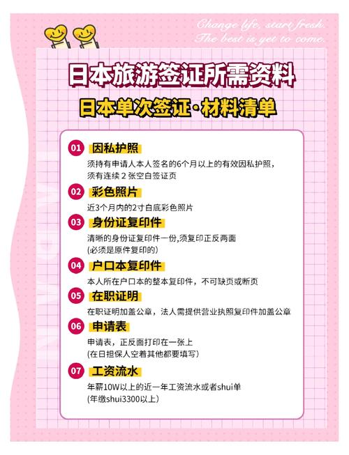 日本上调签证费,日本上调签证费多少钱