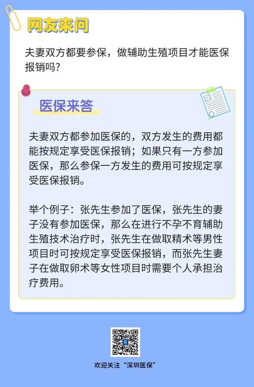 辅助生殖纳入医保,辅助生殖纳入医保是什么意思?