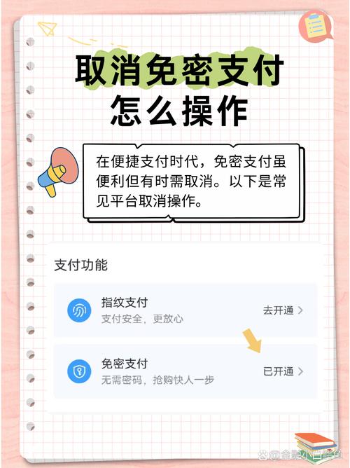 免密不得默认开通,开通免密怎么还需要密码