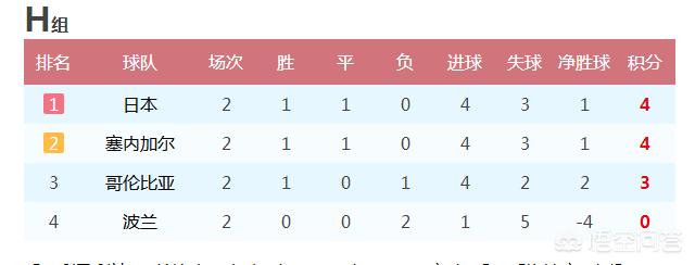 哥伦比亚反击美国,哥伦比亚反击美国的电影