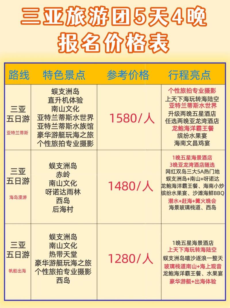 成都飞三亚票价6000,成都飞三亚票价6000多少