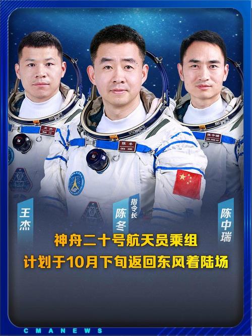 神20航天员今天返回,神舟十五号三位航天员返回时间?