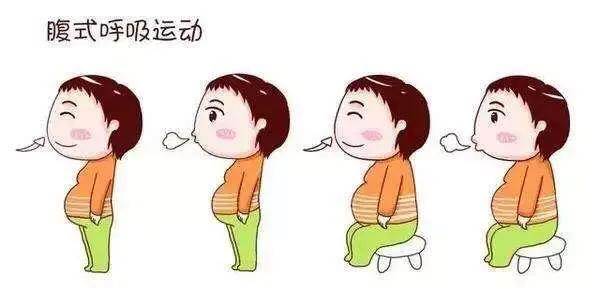 睡不着试试腹式呼吸,腹式呼吸也很难入睡