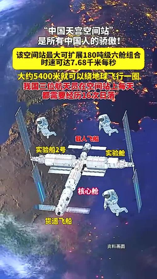 神舟21号撤离空间站,神舟十五号撤离空间站什么时候?