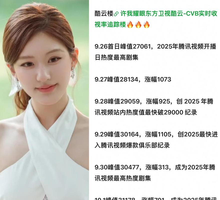 银河酷娱倒闭,银河酷娱旗下艺人全部名单?