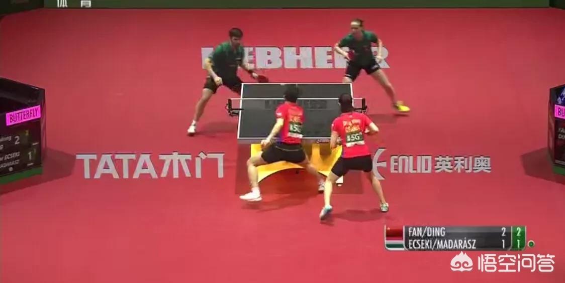 樊振东3比1获胜,世乒赛混双首战,丁宁樊振东4:1击败匈牙利东道主选手,这场胜利对于他们有何启示? 樊振东3比1获胜,世乒赛混双首战,丁宁樊振东4:1击败匈牙利东道主选手,这场胜利对于他们有何启示?