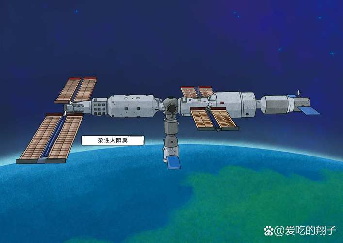 神舟21号撤离空间站,神舟14号撤离空间站过程?