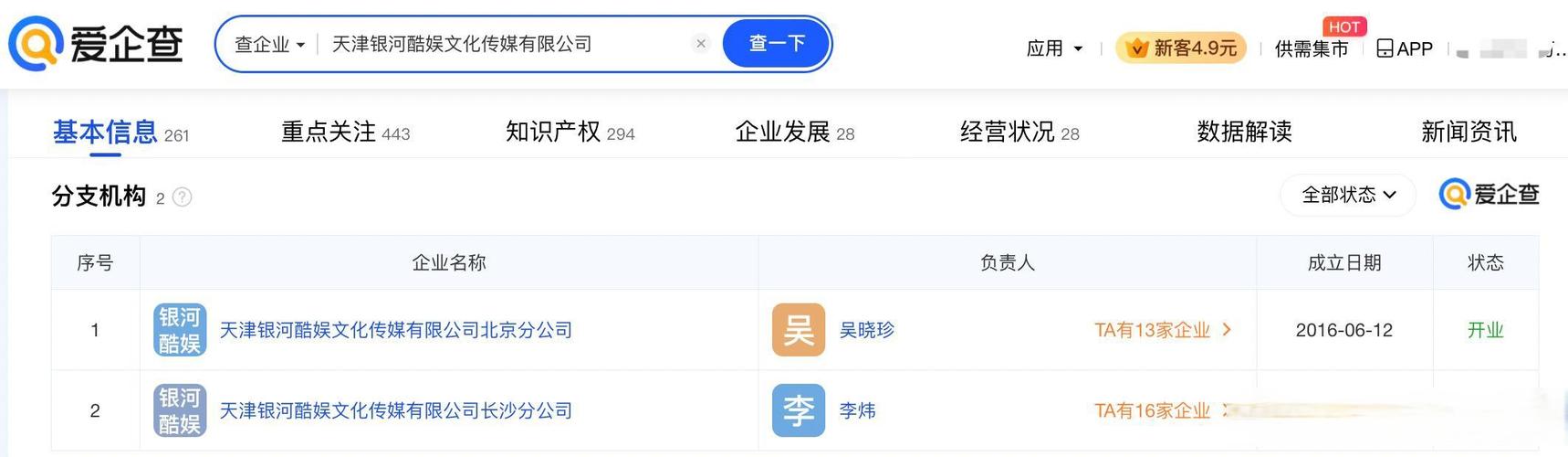 银河酷娱倒闭,银河传媒旗下艺人名单?