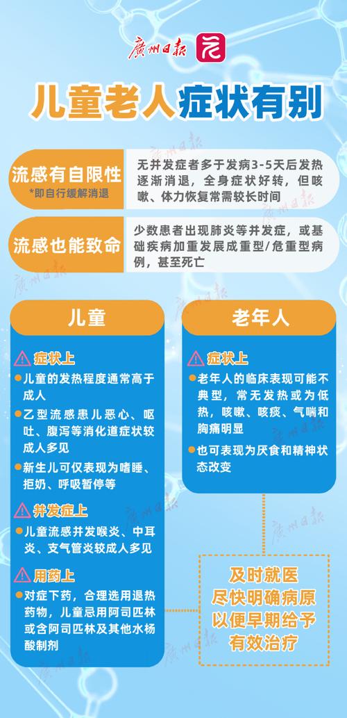 日本流感病例激增,日本流感患者超过了163万人,以干净著称的日本为什么得流感的人这么多?