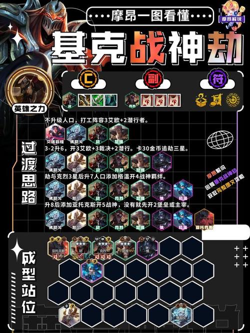 劫公交车后行驶营运,战神劫运营思路?