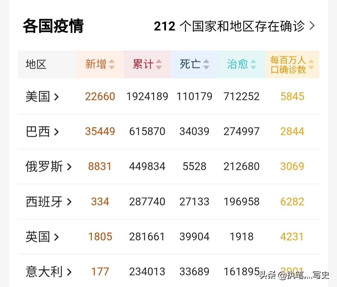 45岁司机在俄遇难,俄罗斯45度虎骨酒有什么作用? 45岁司机在俄遇难,俄罗斯45度虎骨酒有什么作用?