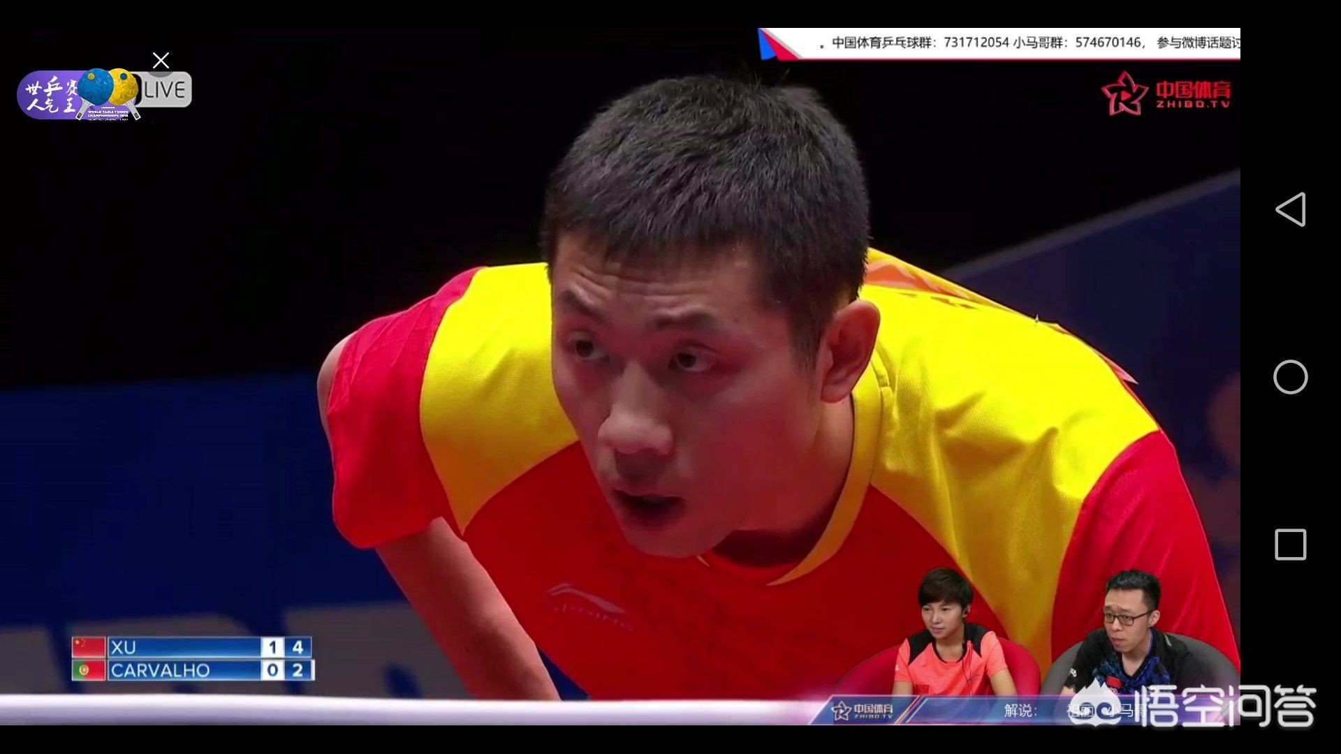 樊振东3比1获胜,世乒赛男乒樊振东艰难逆转取胜,你怎么看? 樊振东3比1获胜,世乒赛男乒樊振东艰难逆转取胜,你怎么看?