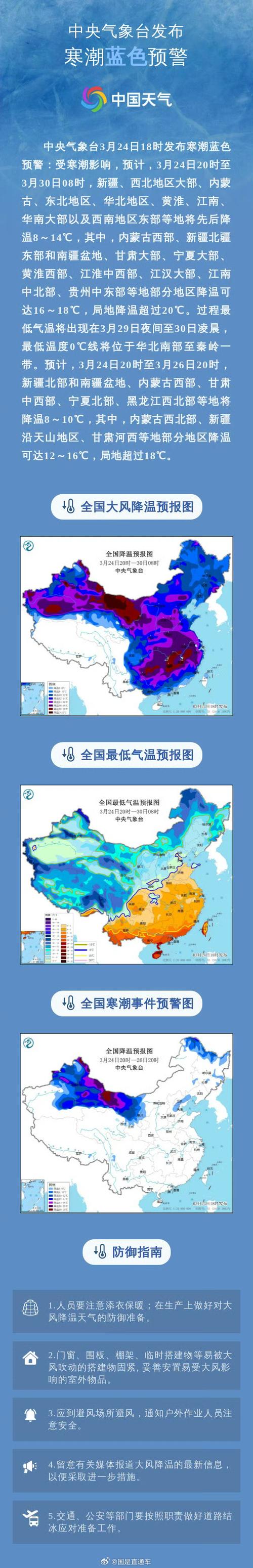 今冬首场寒潮来袭,寒潮来袭今冬更冷吗?