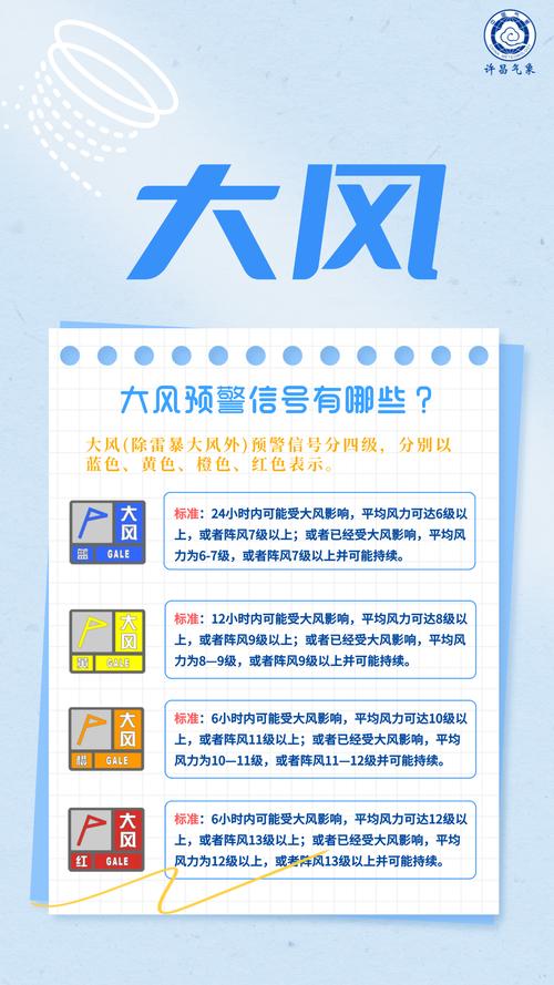 北京大风,北京的大风是什么原因造成的?