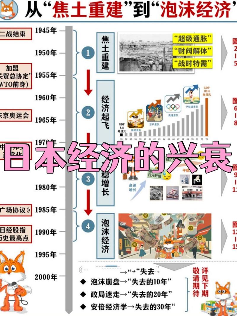 日本GDP下降1.8%,日本gdp下降的原因