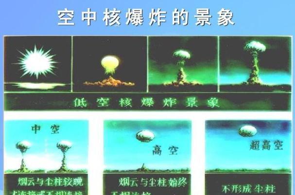 日本拥有核弹头负2枚,如果日本偷偷研发核武器会被发现吗?