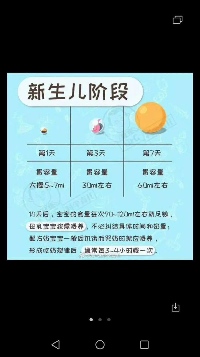 一婴儿一出生就15岁,15天的宝宝一个小时吃一次奶?