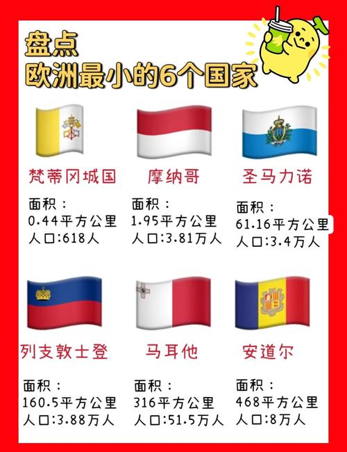 世界杯最小参赛国,本届世界杯谁年纪最小?