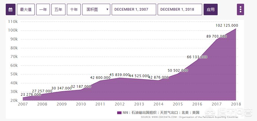 美乌今日会谈,美乌今日会谈各方分歧明显
