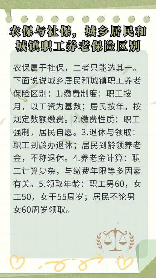 给农村父母补缴社保,父母是农民,可以补交养老保险吗?